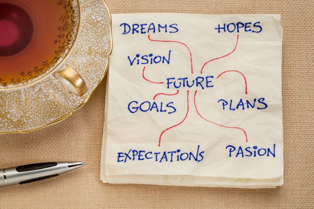Cup of tea with napkin mind map of goals and vision.